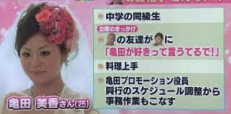 亀田興毅の嫁は伊藤美香