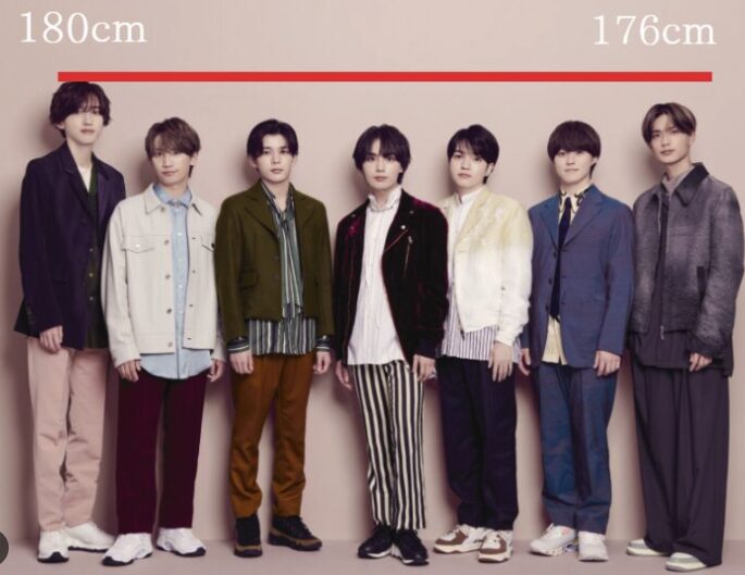 道枝駿佑 身長サバ